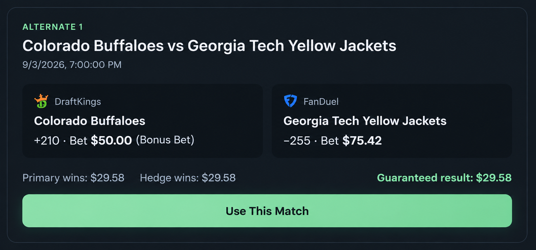 A real matched betting result inside Hedge11